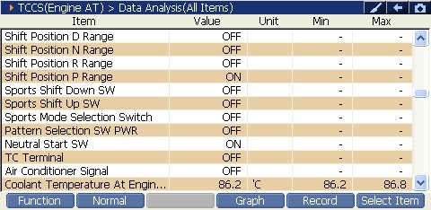 2000 RPM preview